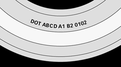 Dot Code On Tyre Sidewalls