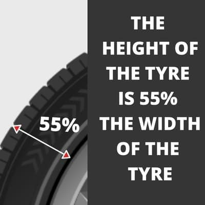 tyre size help